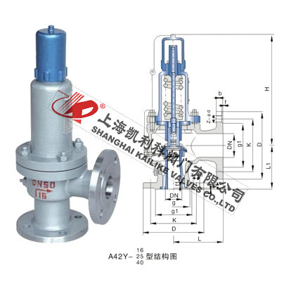 A42H、A42Y弹簧全启封闭式安全阀